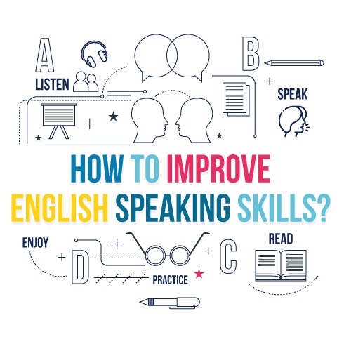 How To Improve English Speaking Skills: 5 Astonishing Ways To Become Fluent